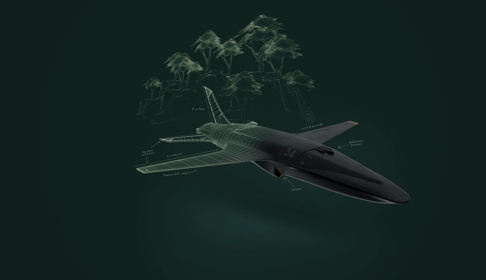 Image from Saab The Rainforest, a company that uses Agile CAD